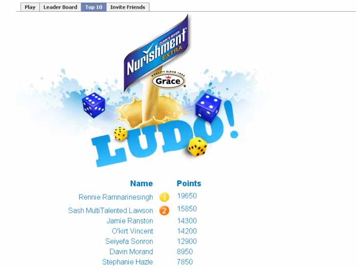 Facebook game Ludo: Score