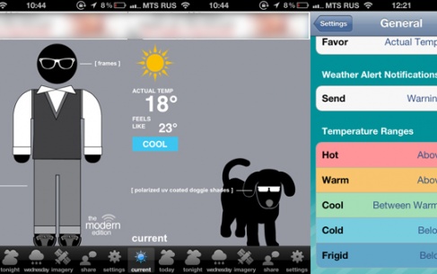 Розумна програма Swackett для iPhone