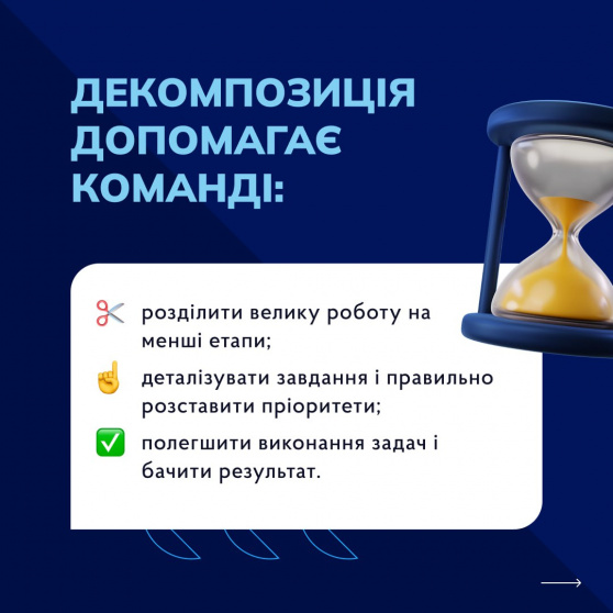 Тестуємо метод декомпозиції завдань із Данилом Пацай