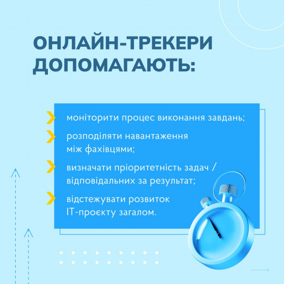 5 ефективних трекерів задач  — як обрати найзручніший