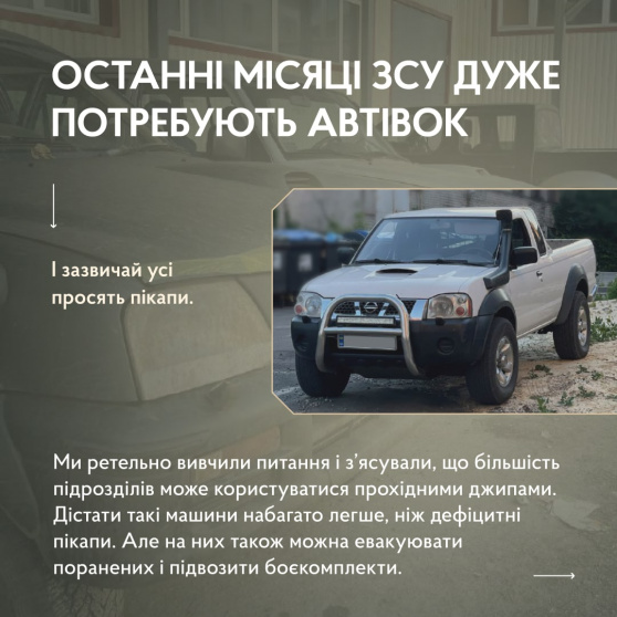 Бізнес-аналіз та волонтерство: що спільного?