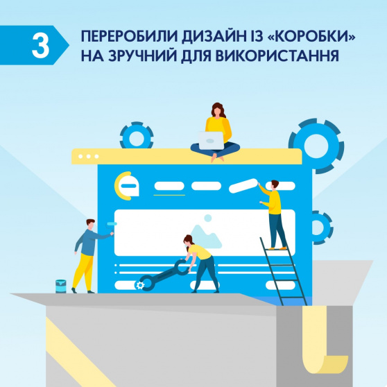 «Спільно. Точки зустрічі»