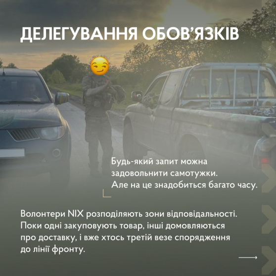 Бізнес-аналіз та волонтерство: що спільного?