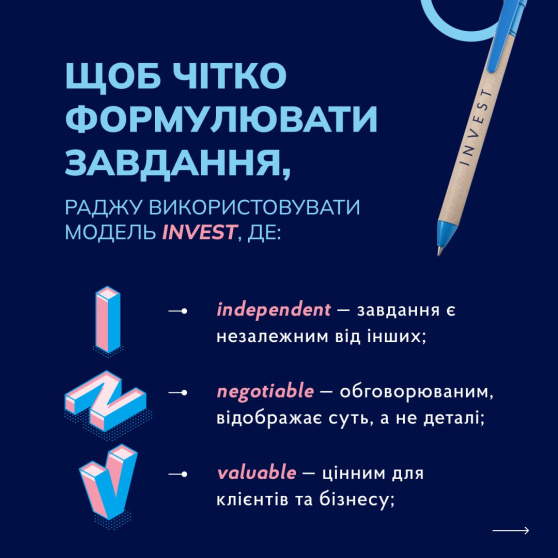 Тестуємо метод декомпозиції завдань із Данилом Пацай