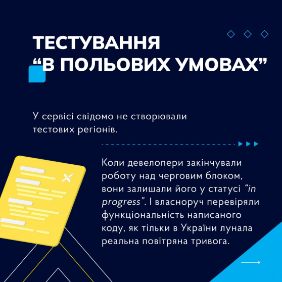 “Повітряна тривога” для Windows від NIX