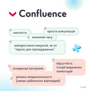 Інструменти для керування вимогами у проєкті: аналіз переваг та недоліків 