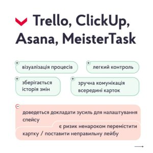 Інструменти для керування вимогами у проєкті: аналіз переваг та недоліків 