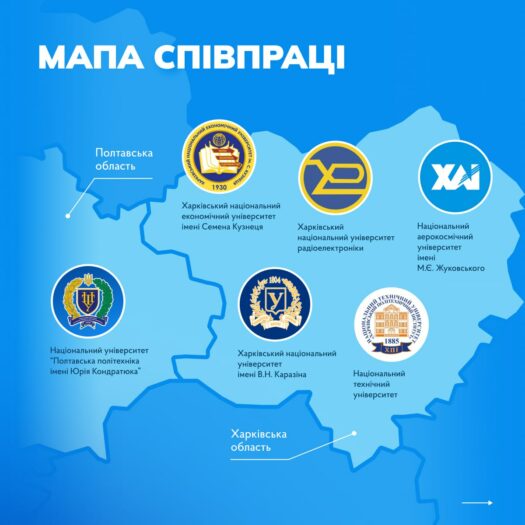 Пишаємося українськими студентами й турбуємося про якісну ІТ-освіту