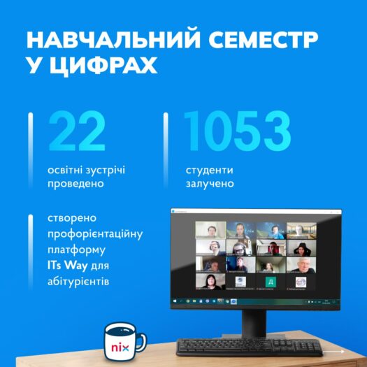 Пишаємося українськими студентами й турбуємося про якісну ІТ-освіту